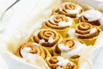 Cinnamon Rolls Nutrition and Health Profile