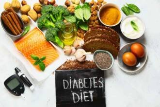 Best Diabetes Friendly Foods