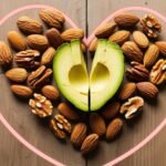 What is One Similar Benefits of Eating Walnuts, Almonds, and Avocado